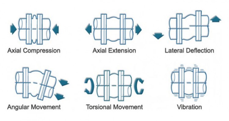 posiflex selection header