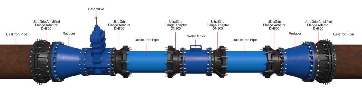 Viking Johnson Nimes Project diagram